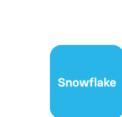 Snowflake