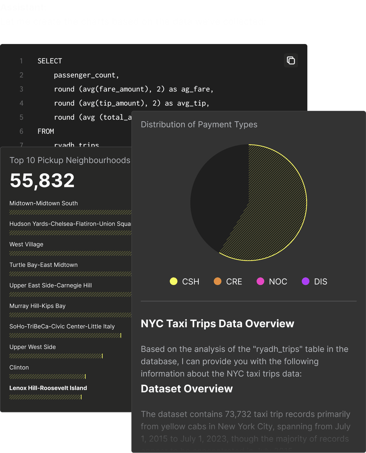 Built into the cloud UX
