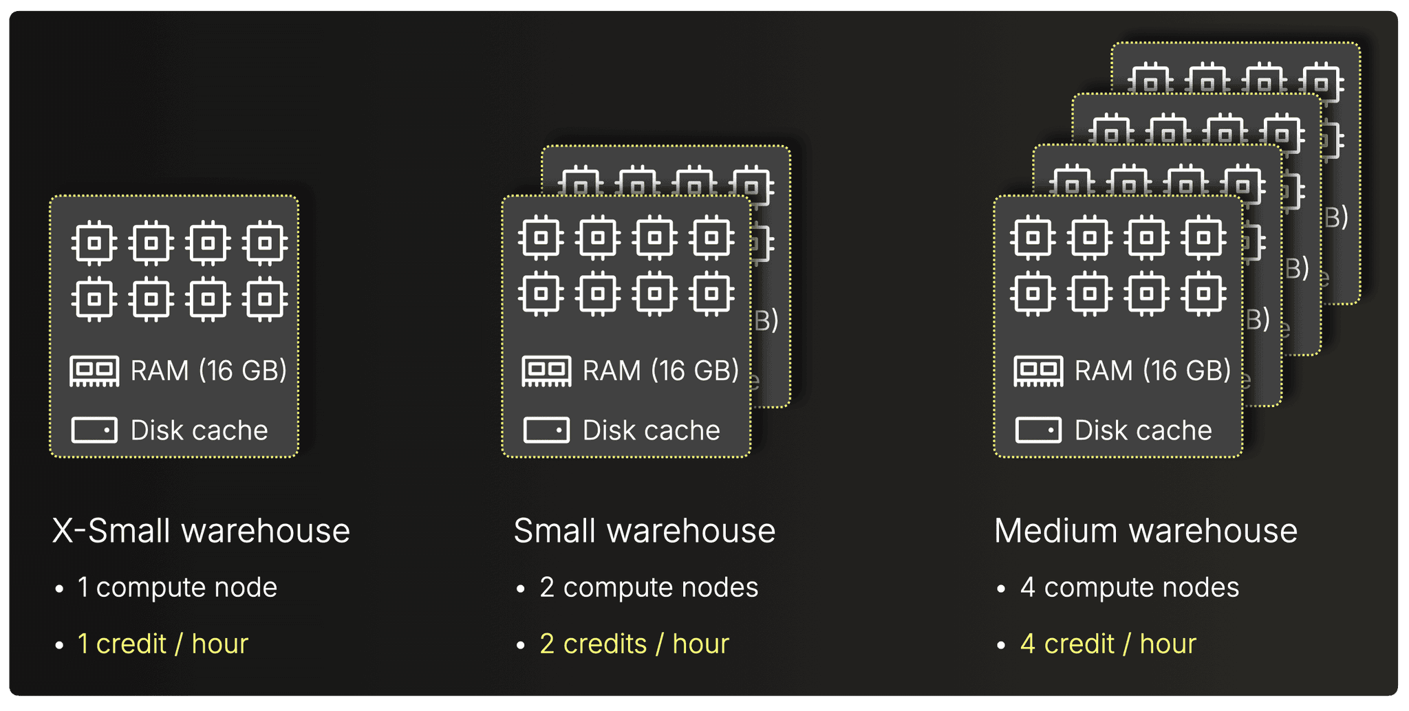 Blog-Costs.001.png