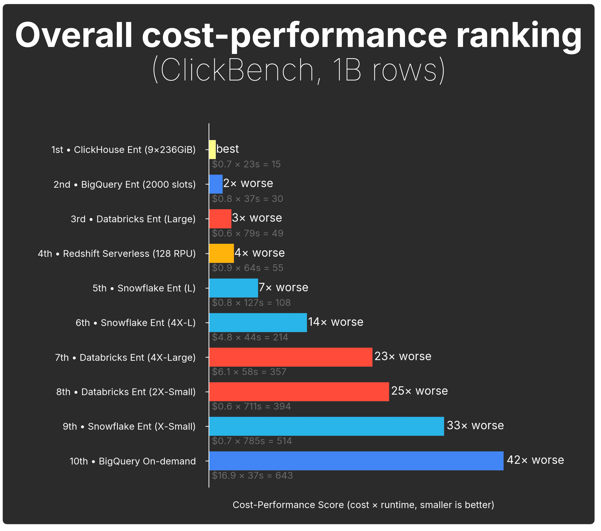 Blog-Costs.009.png