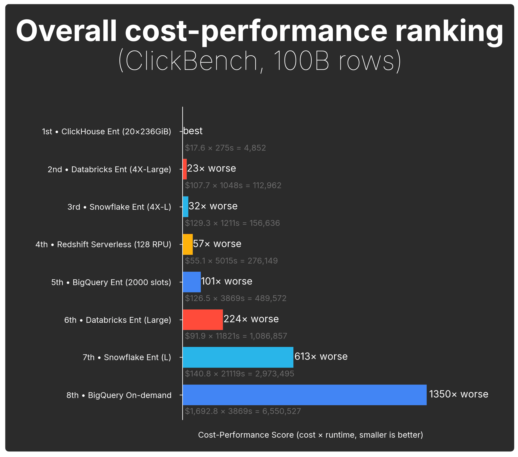 Blog-Costs.015.png