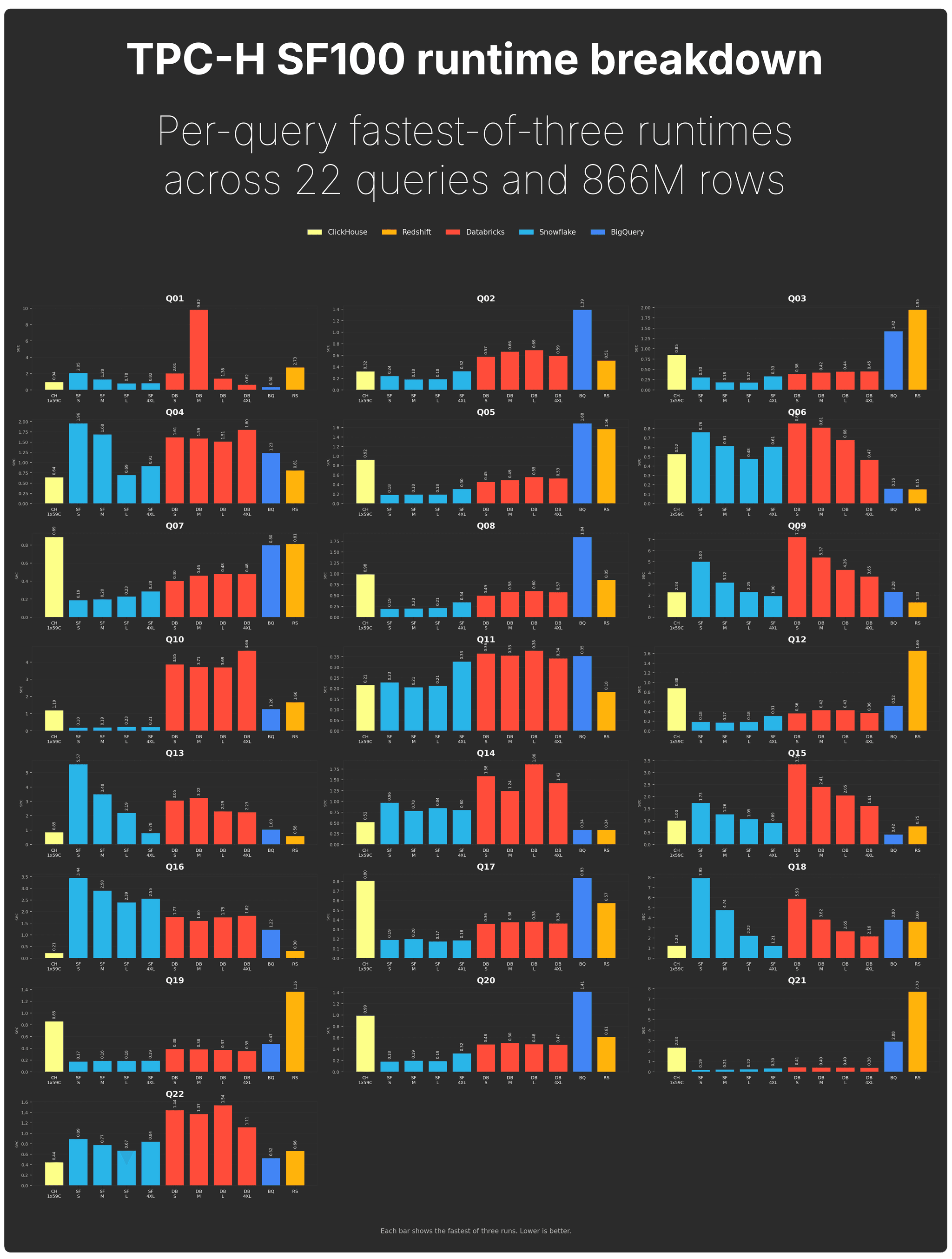Blog-JOINS-results.004.png