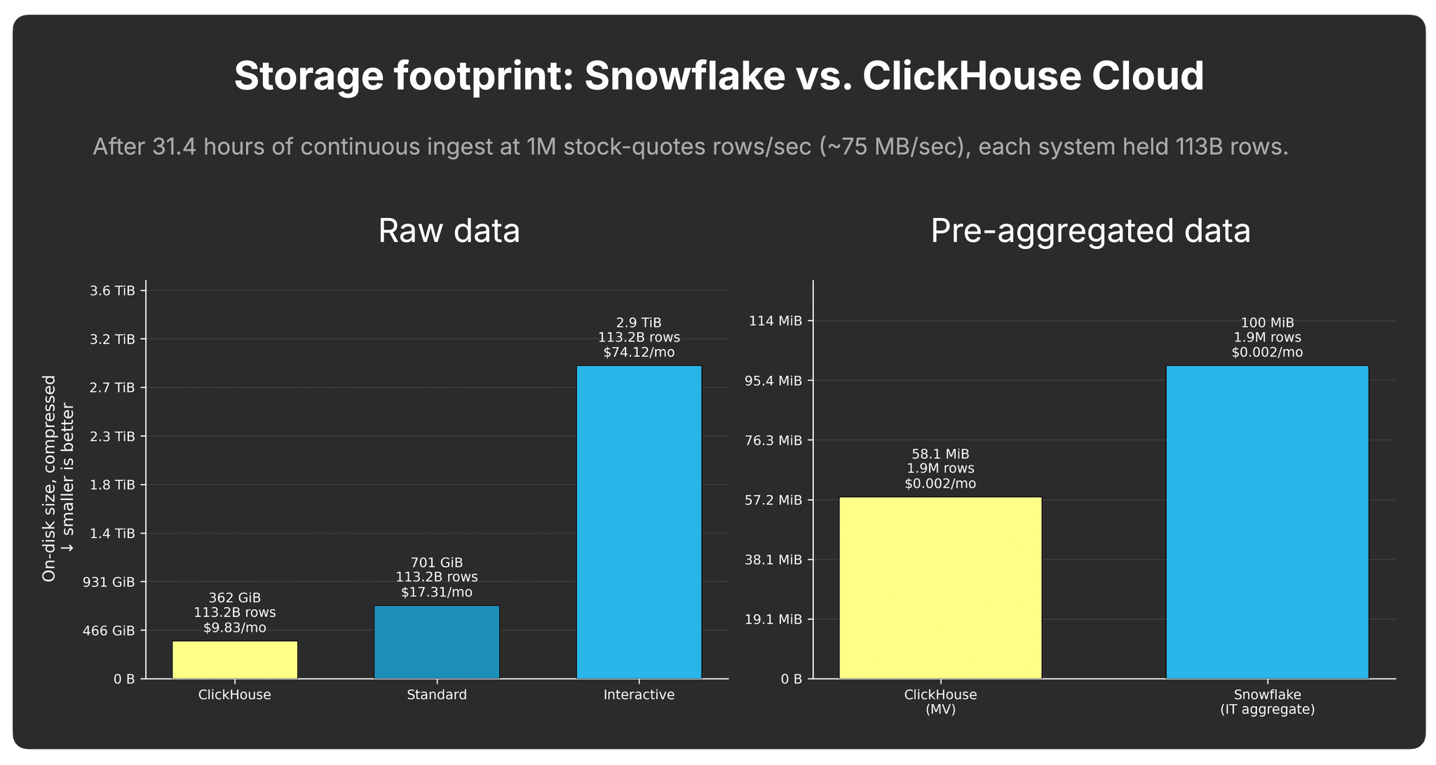 Blog-Snowflake-response-02.001.png