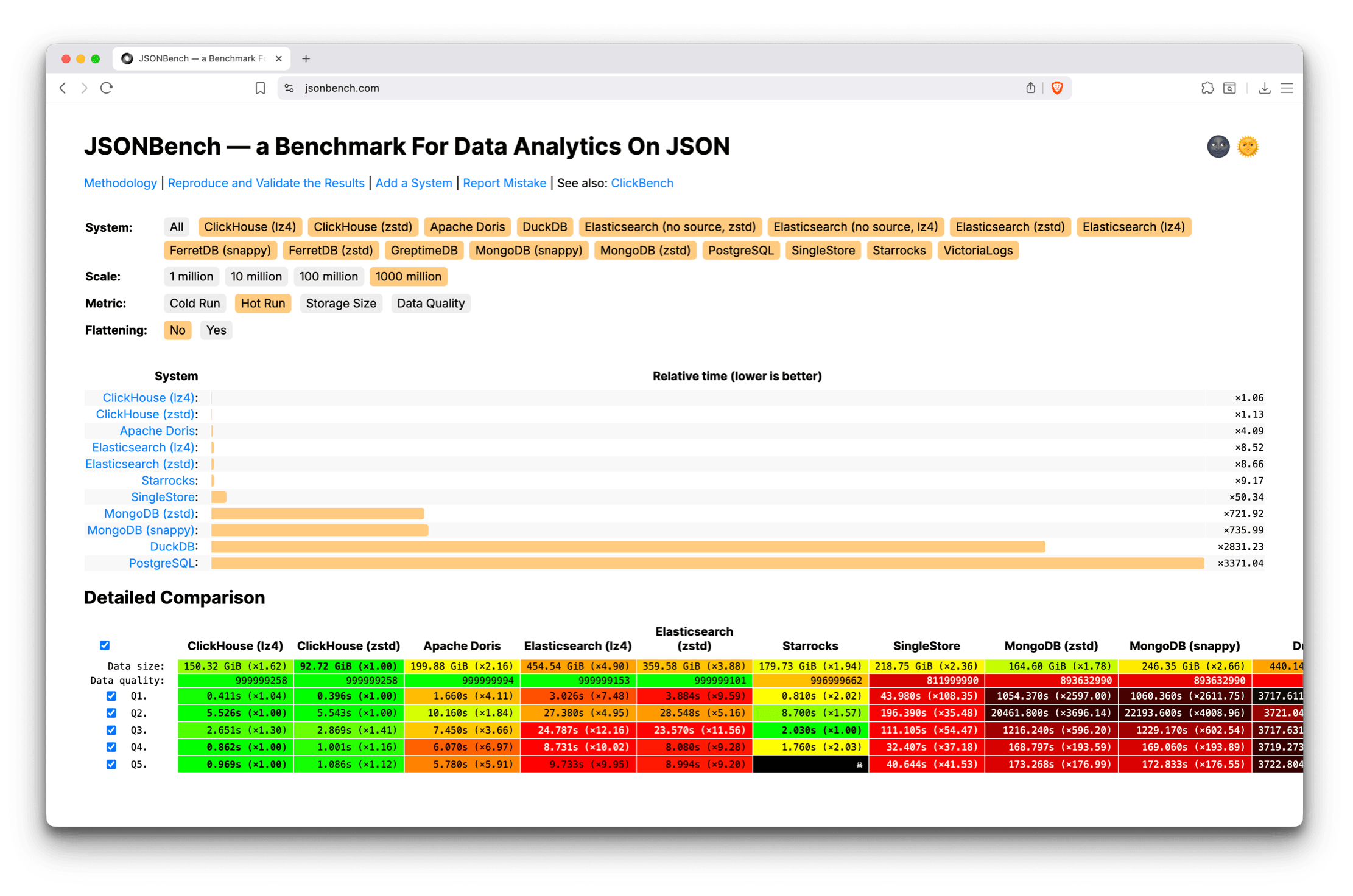 Blog-benchmarks-of-2025.002.png