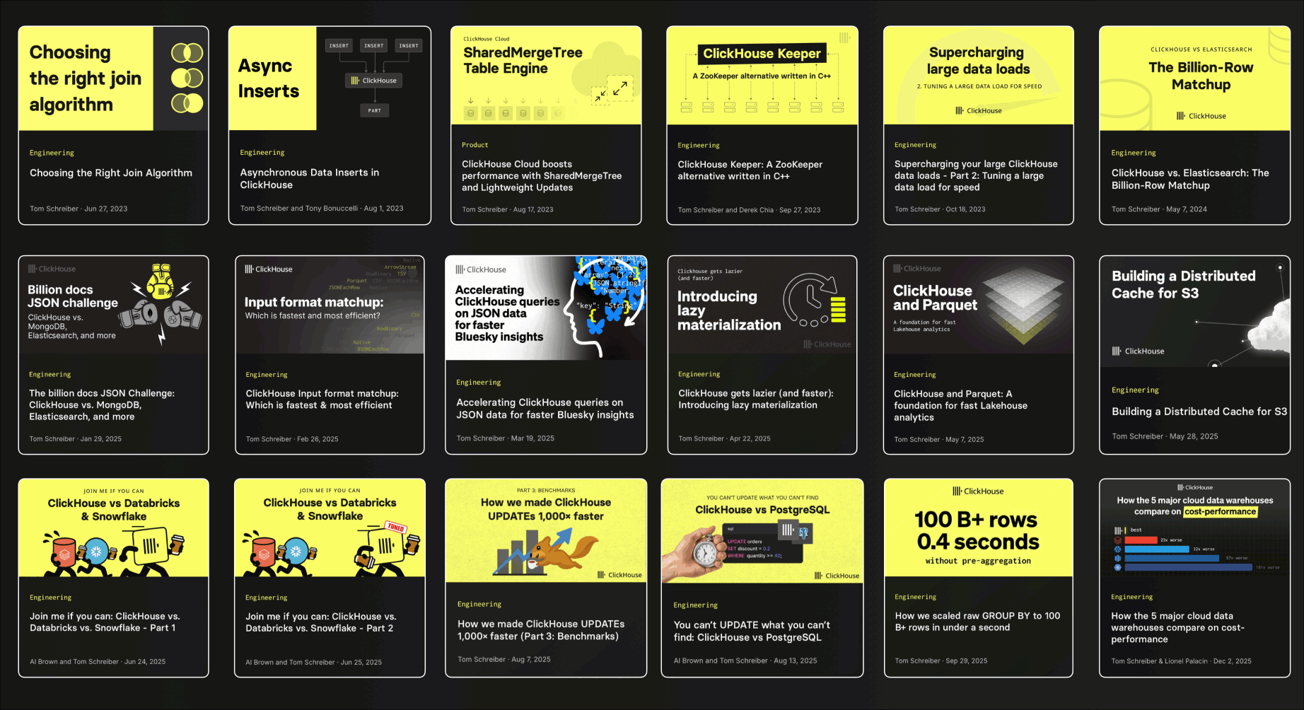 Blog-benchmarks-of-2025.gif