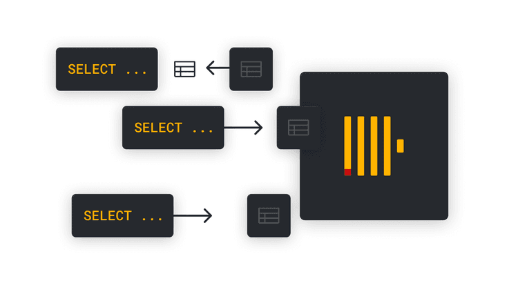 cache2