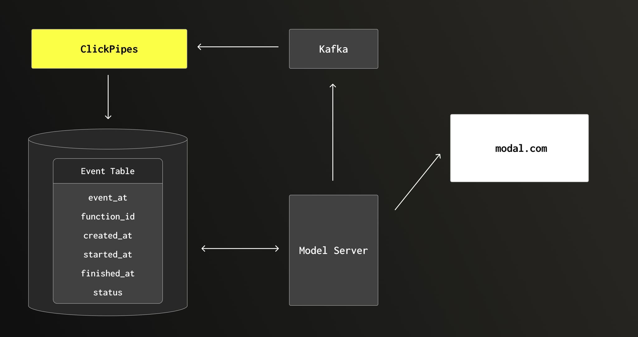 GitHub Image.jpg