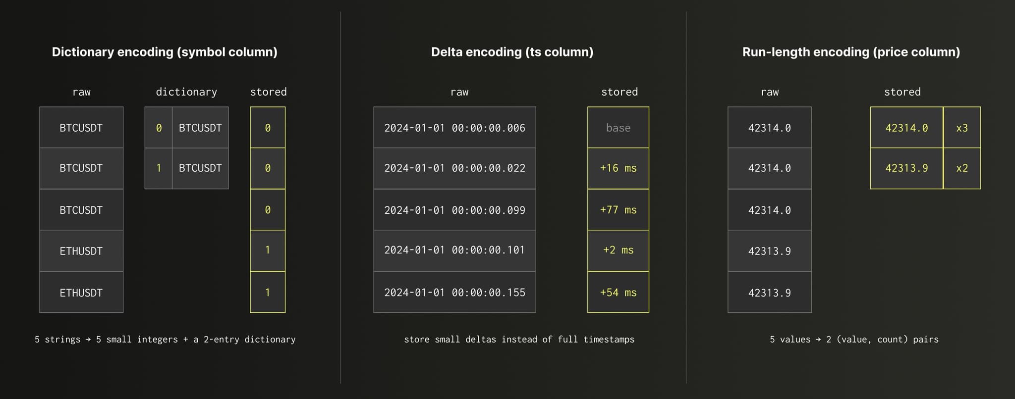 Replacing HDB ClickHouse Diagram (1).jpg