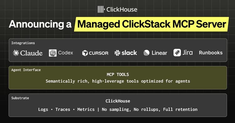 announcing mcp clickstack cloud