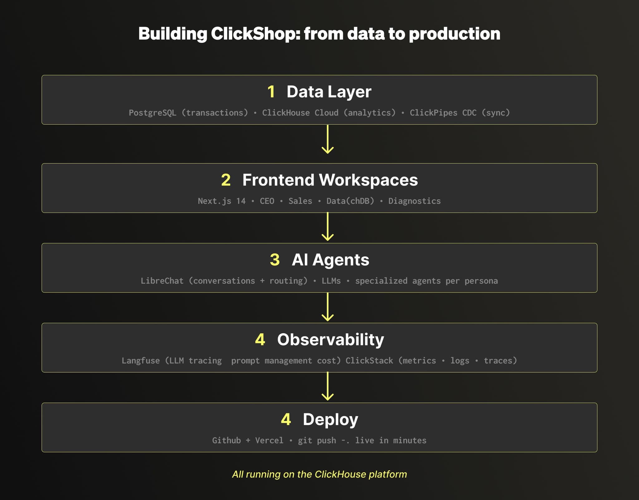 clickshop-2.jpg