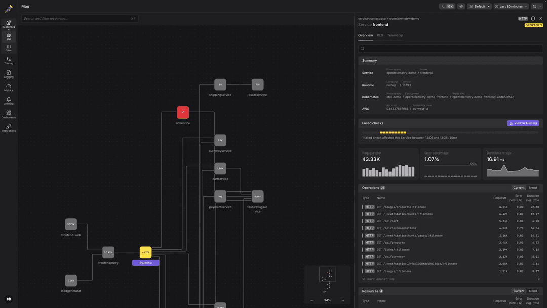 Building an Observability Solution with ClickHouse at Dash0 | ClickHouse