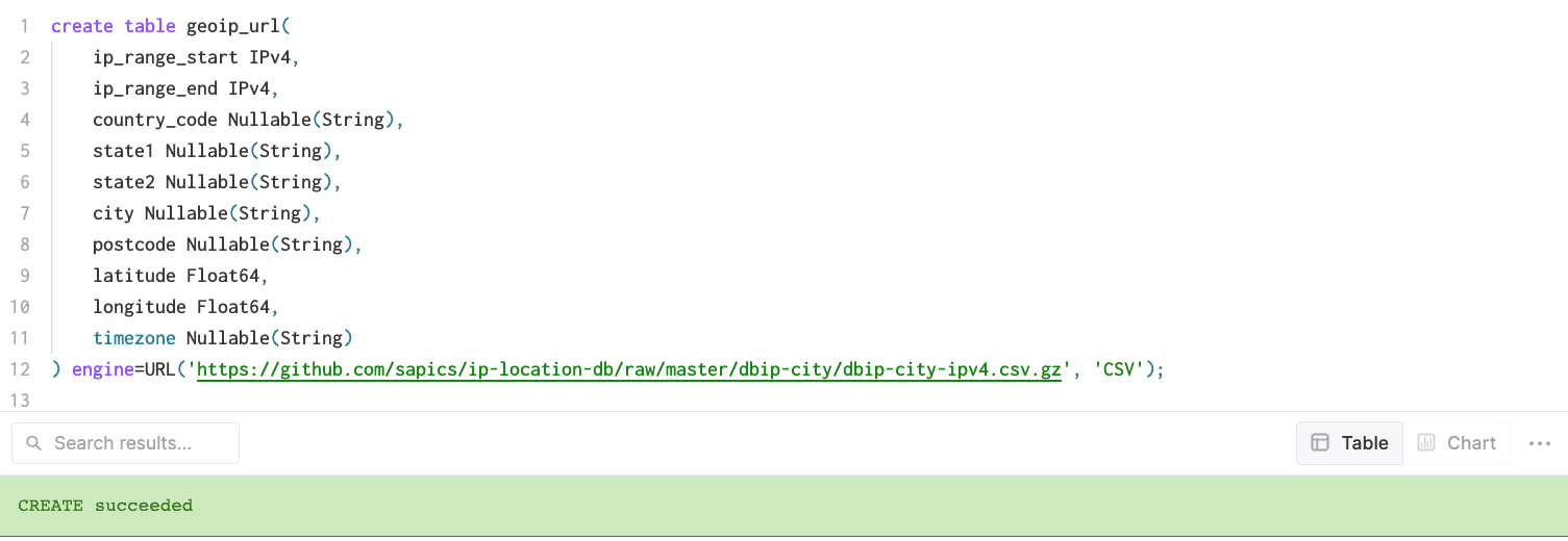 dbip_table.png