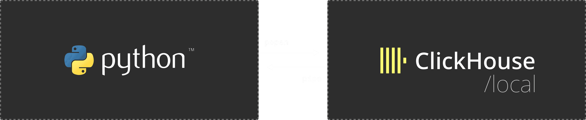 diagram python and clickhouse.png