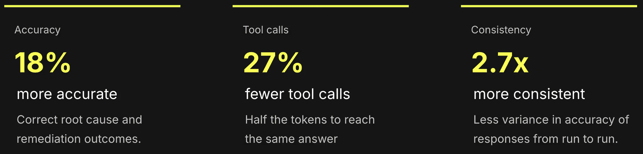 evals_mcp.png