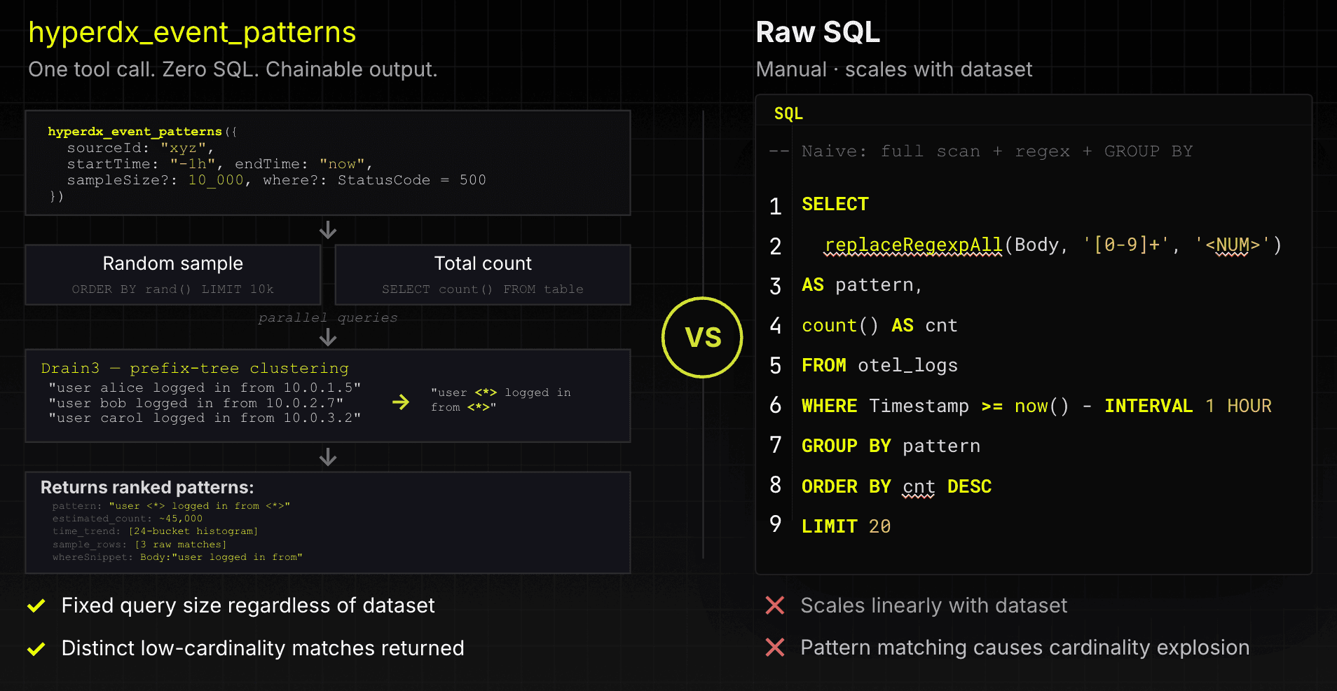 event_patterns_mcp.png