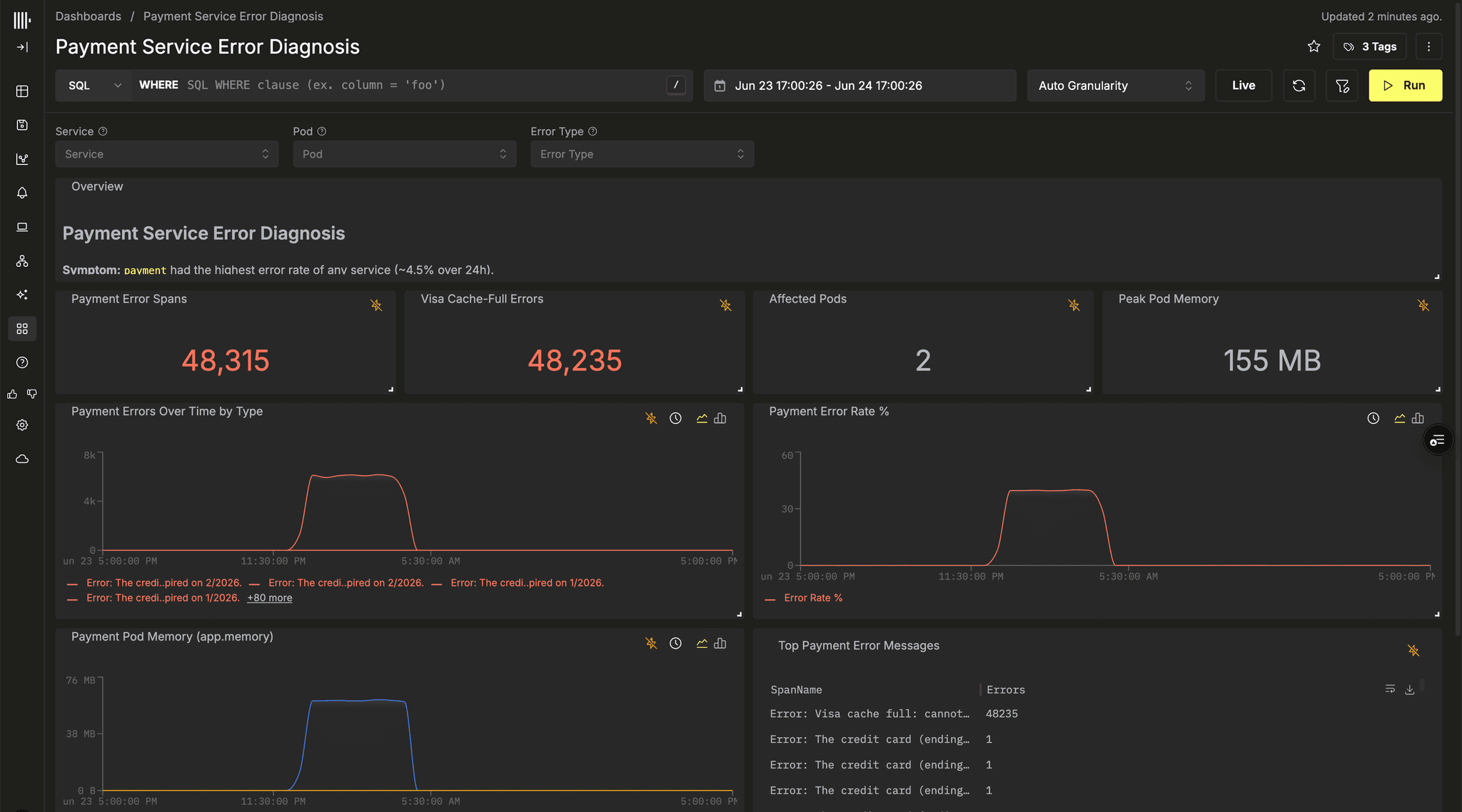 generated_dashboards.png