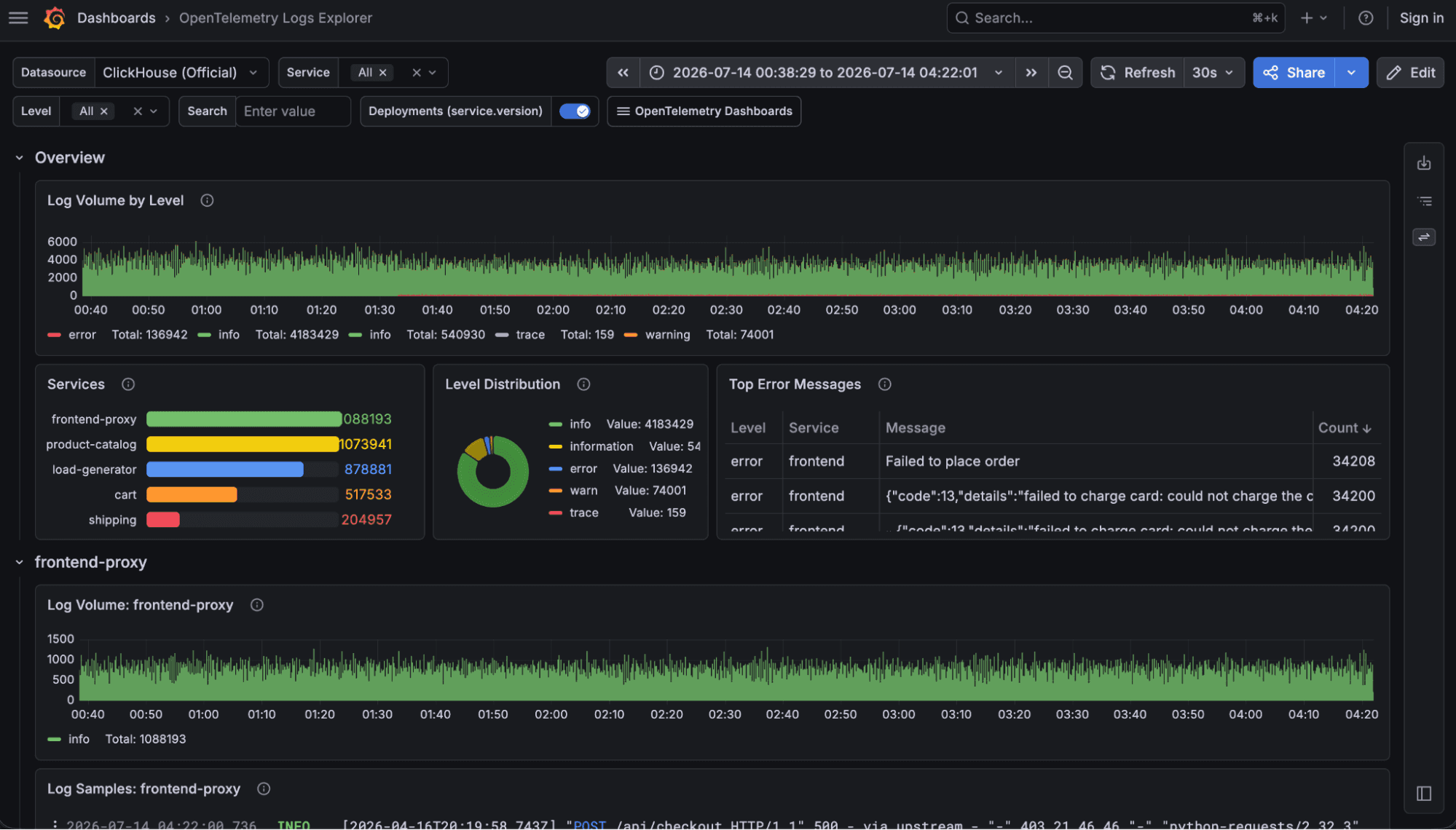 grafana_aug2026_image2.png