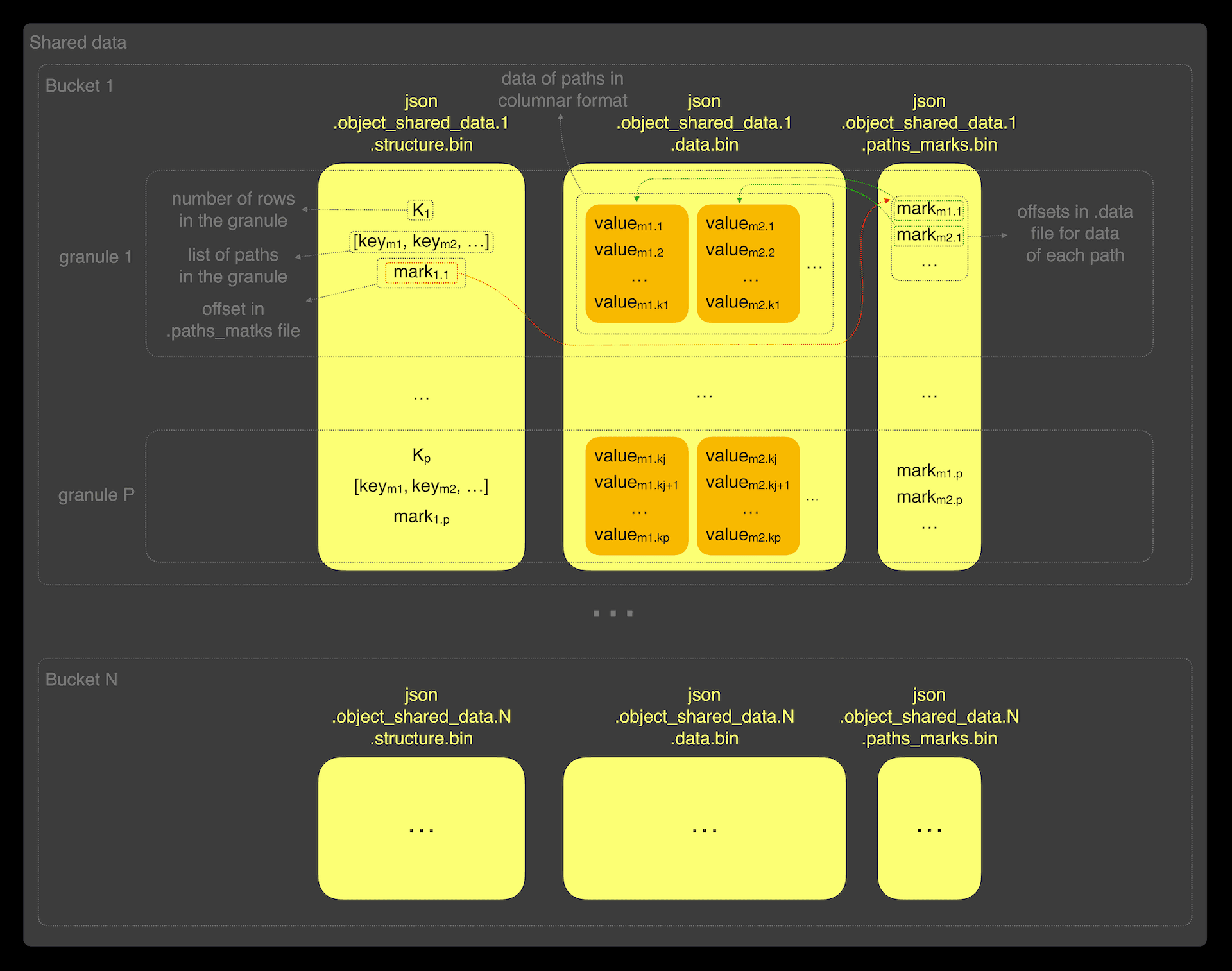 json_type_update_image6.png