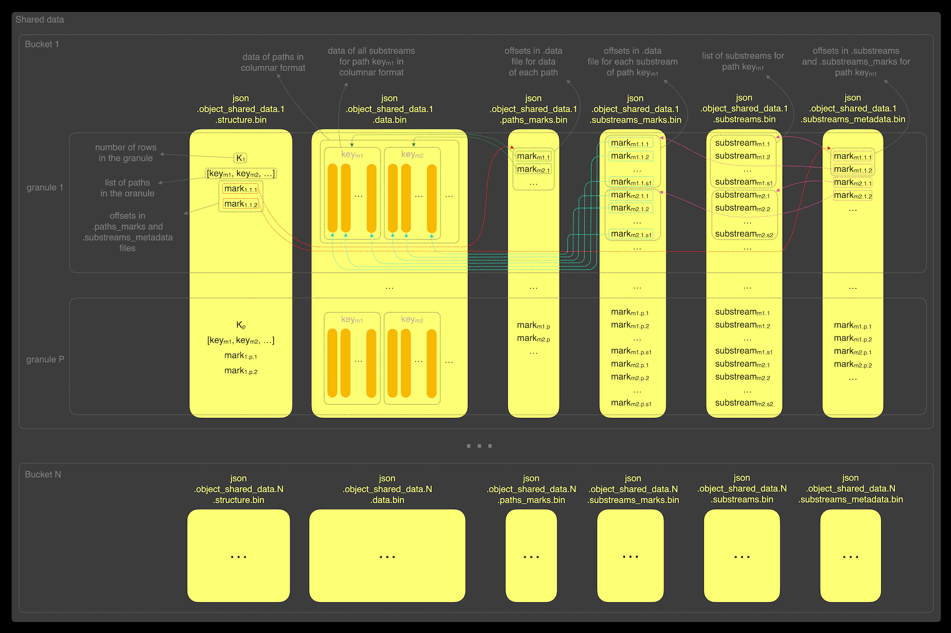 json_type_update_image8.png