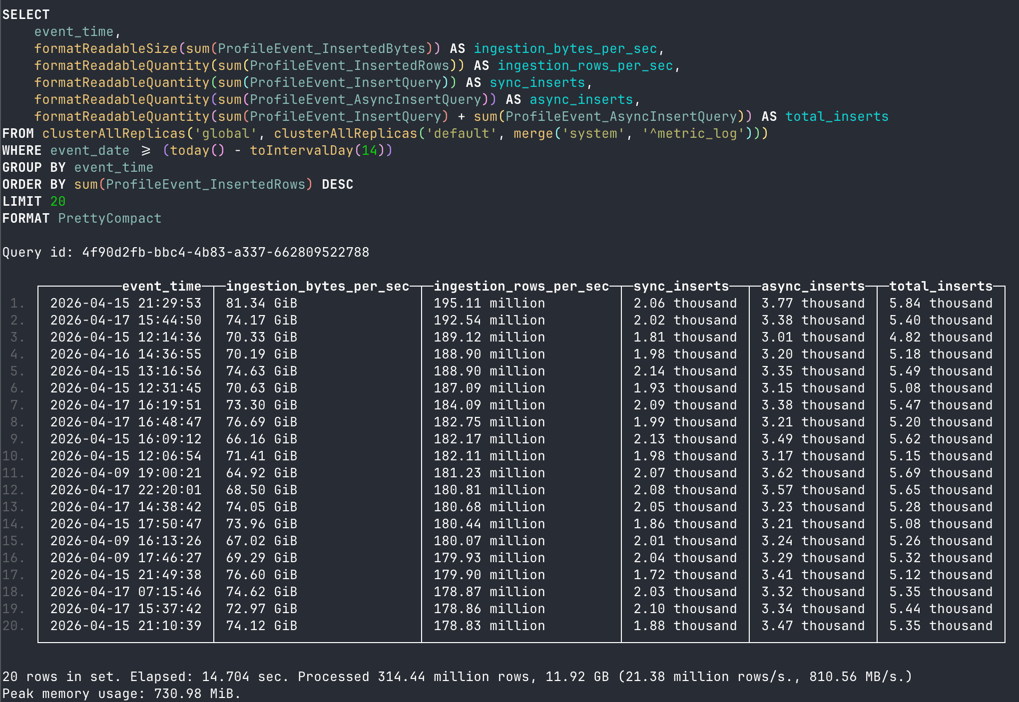loghouse_sizes.png