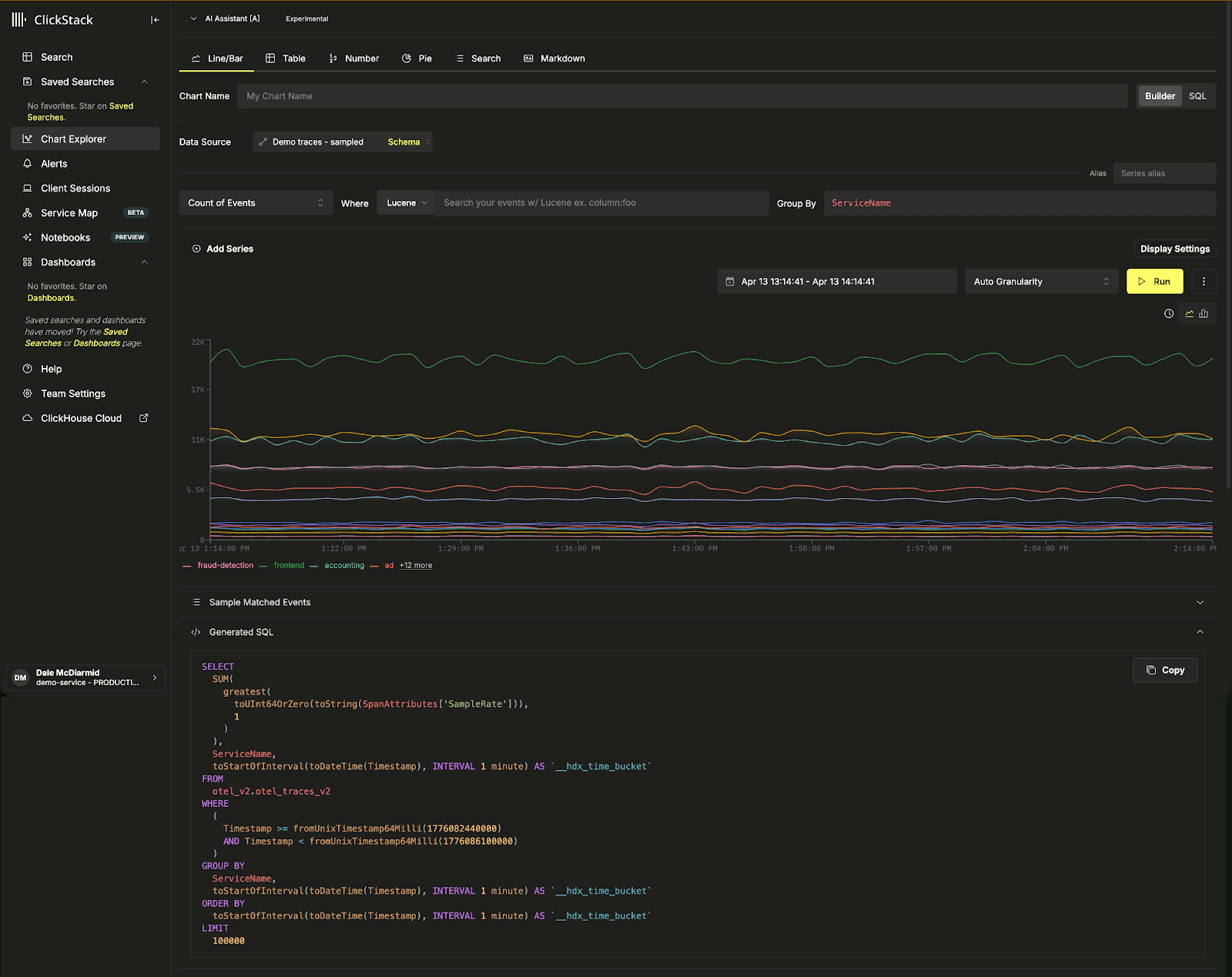 sampled_chart.png