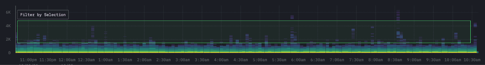 single_service.png