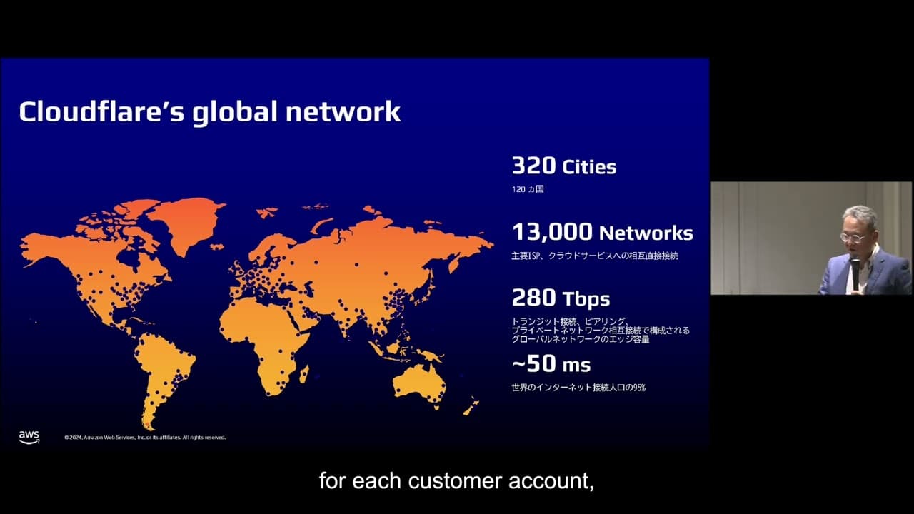 CloudflareによるClickHouseの活用について Accelerate Data Analytics: Cloudflare's Implementation of ClickHouse