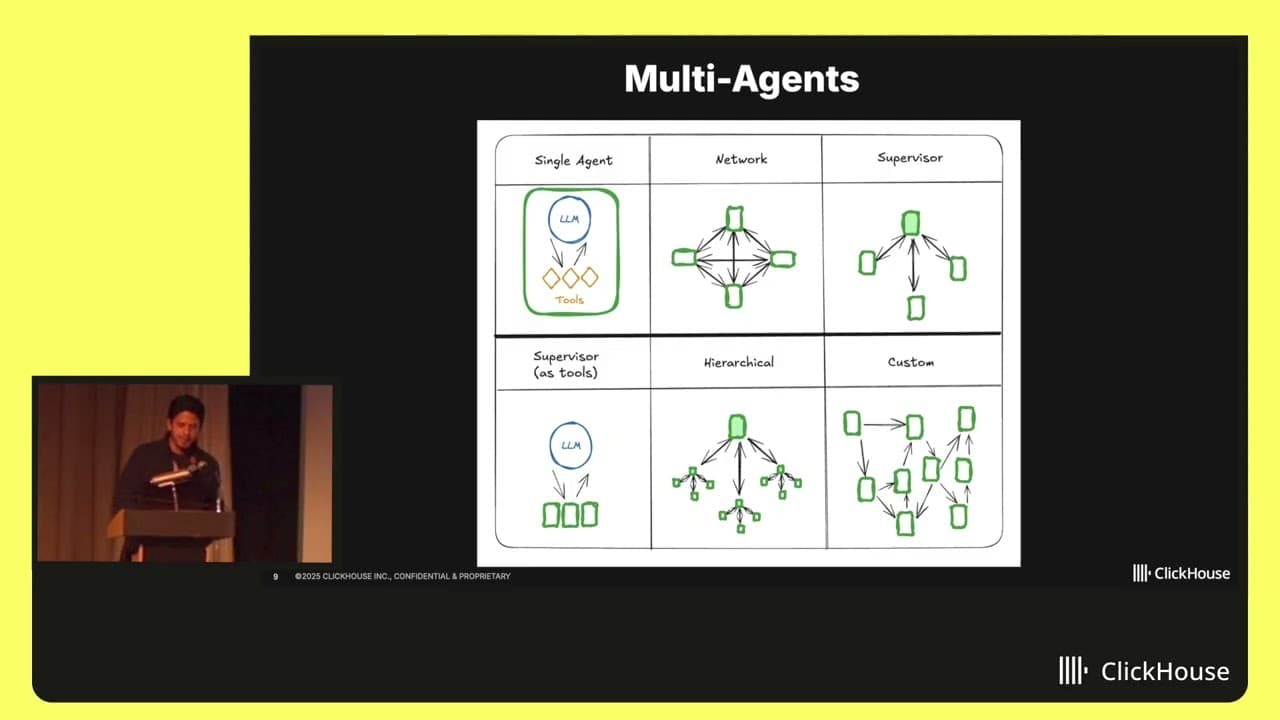 YouTube Video: 5DUvTbntkAg