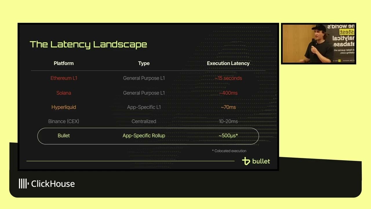 YouTube Video: AmGnllMOM-0