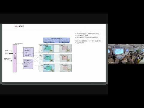 YouTube Video: BEP07Edor-0