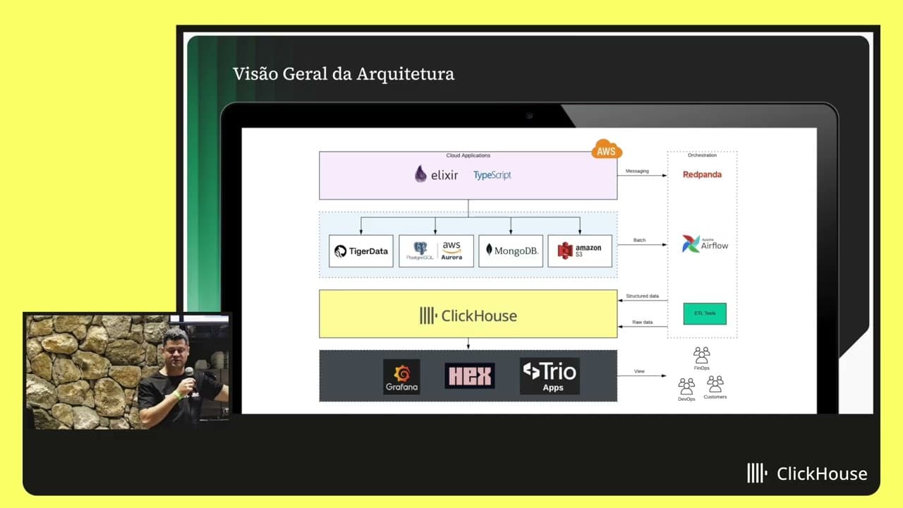 YouTube Video: WMvFPH8gtv8