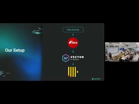 YouTube Video: lhsWNofOcdk