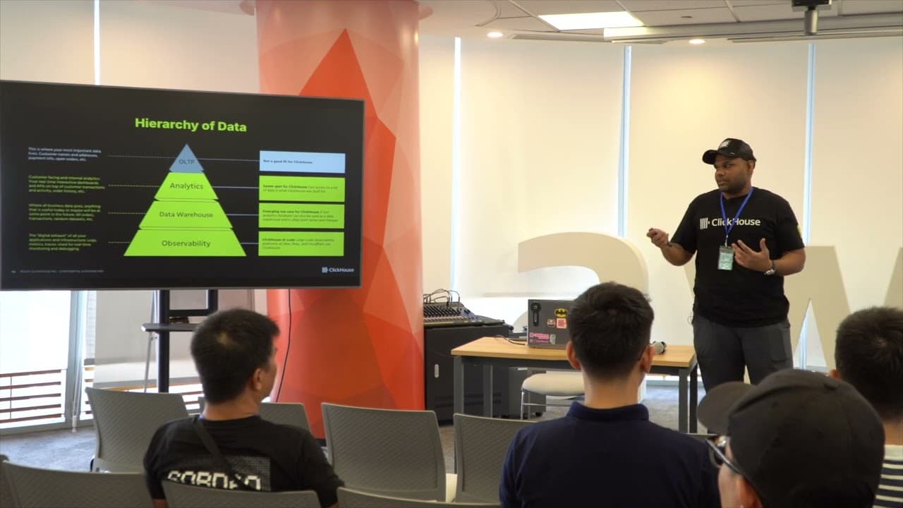 Using ClickHouse for AI by Maruthi Lokanathan