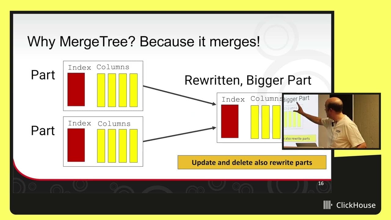 YouTube Video: t4rjN5WTbdU