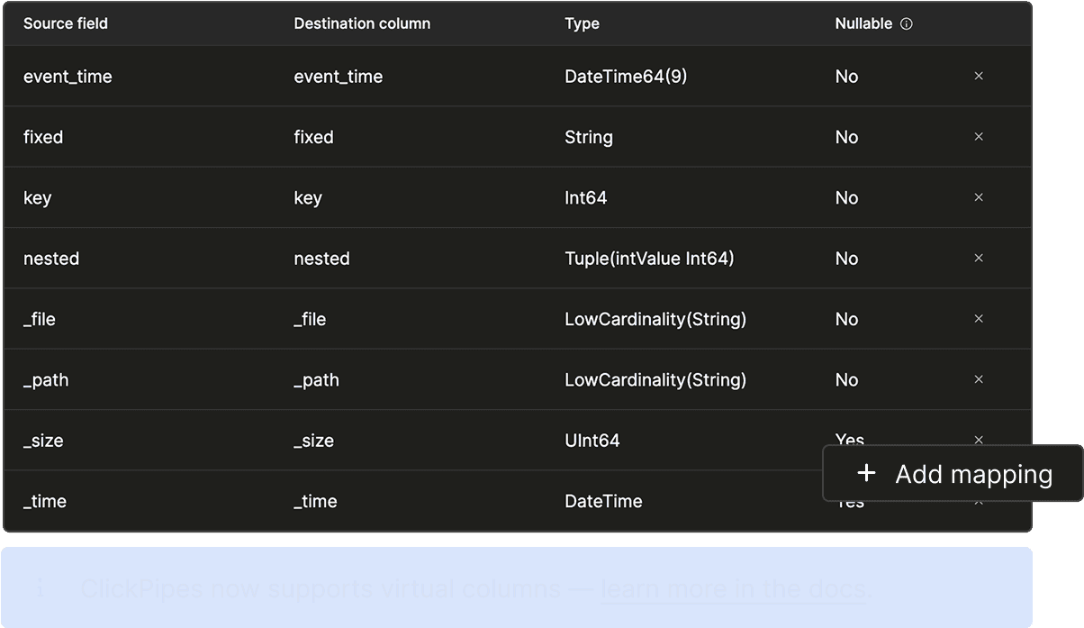 Column mappings