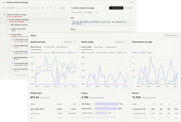 Open Loop Controller Example ClickHouse Platform for AI — the open platform for AI on real-time data ...