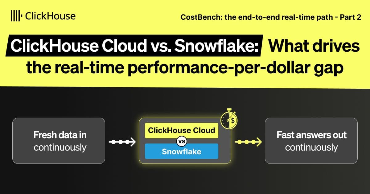 clickhouse cloud vs snowflake what drives the real time performance per dollar gap