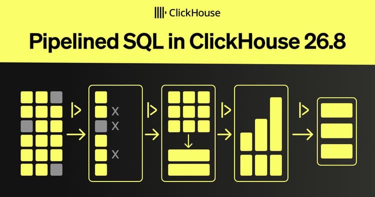dsn 1310 pipelined sql in clickhouse 26 8