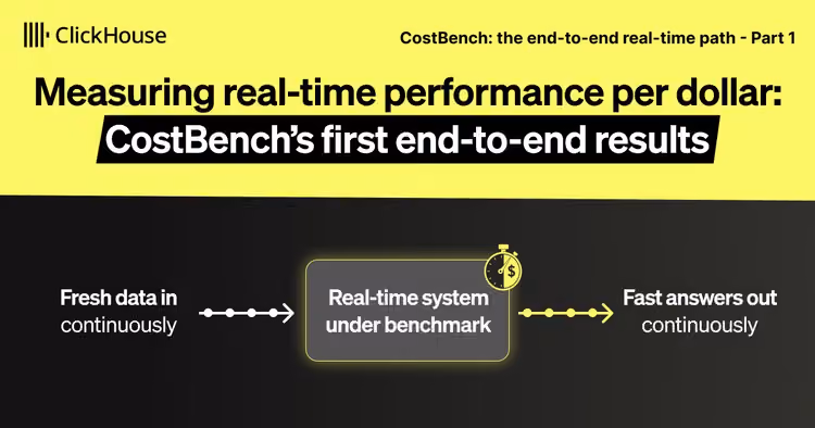 final measuring real time performance per dollar under continuous load costbench s first end to end results 1
