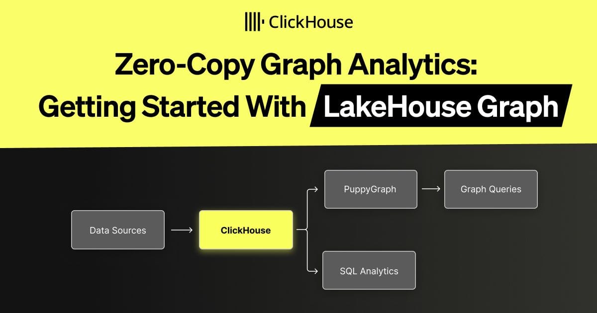Zero-Copy Graph Analytics: Getting Started With LakeHouse Graph