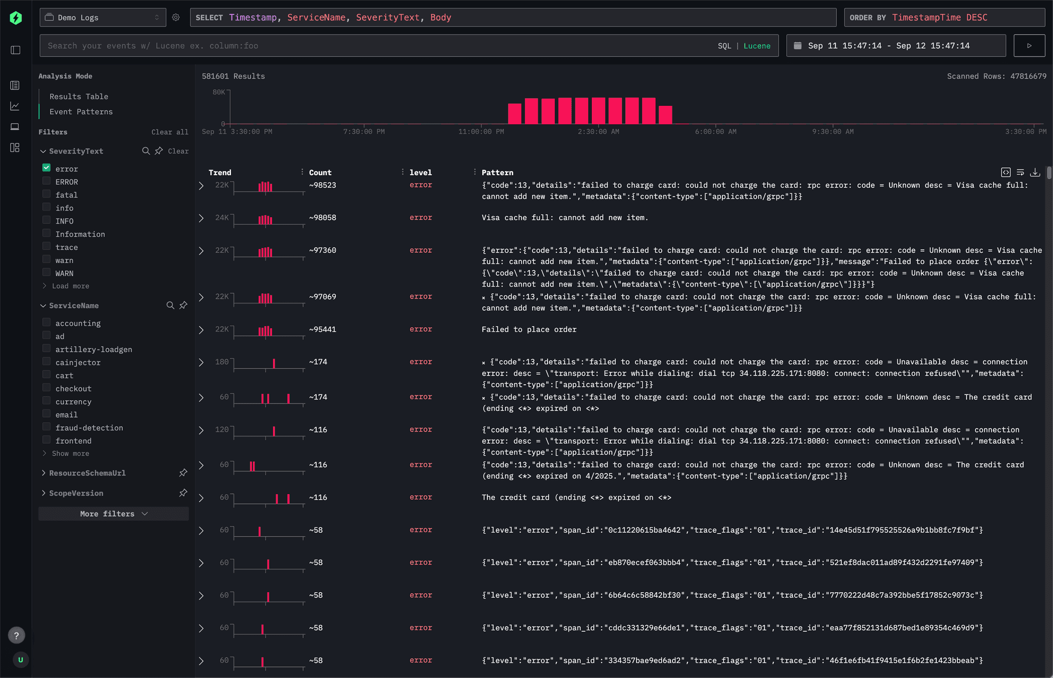 blog-cluster-1.png