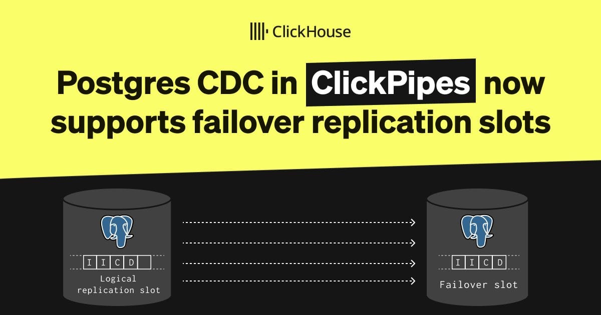 ClickPipes for Postgres now supports failover replication slots
