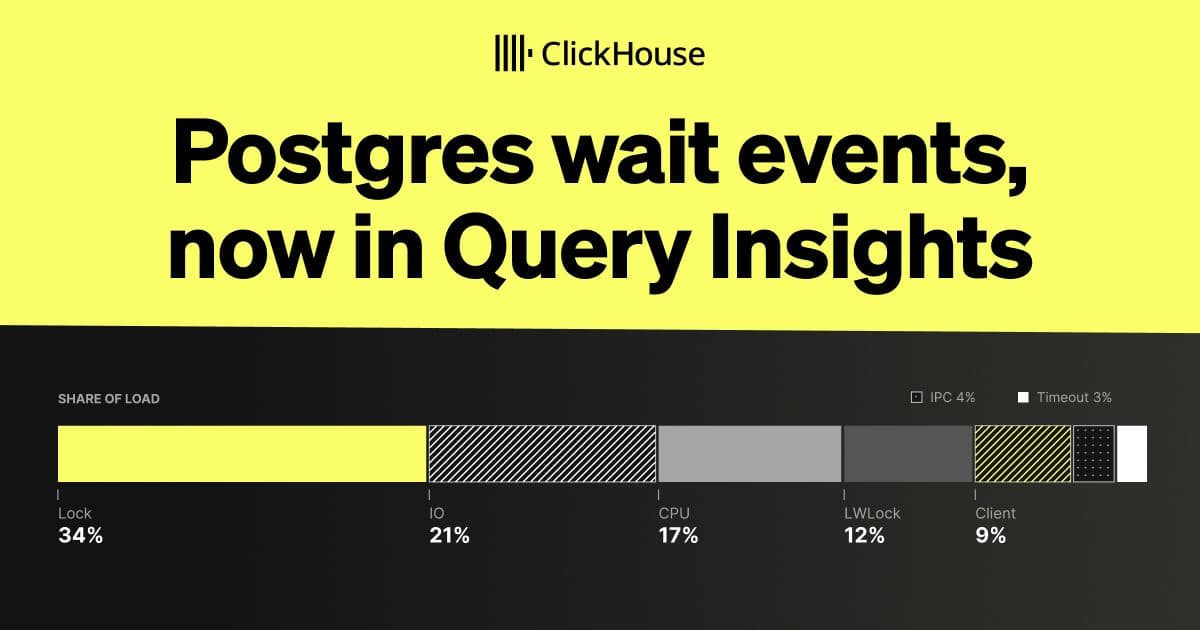 Postgres wait events, now in Query Insights