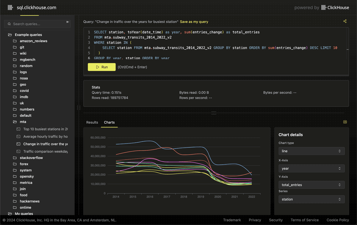 sql playground