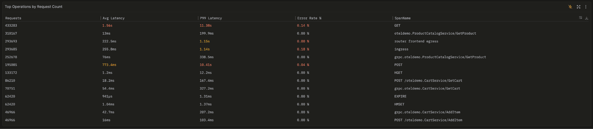 table_colors.png