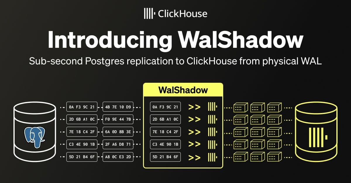 WalShadow: Sub-second Postgres replication to ClickHouse from physical WAL