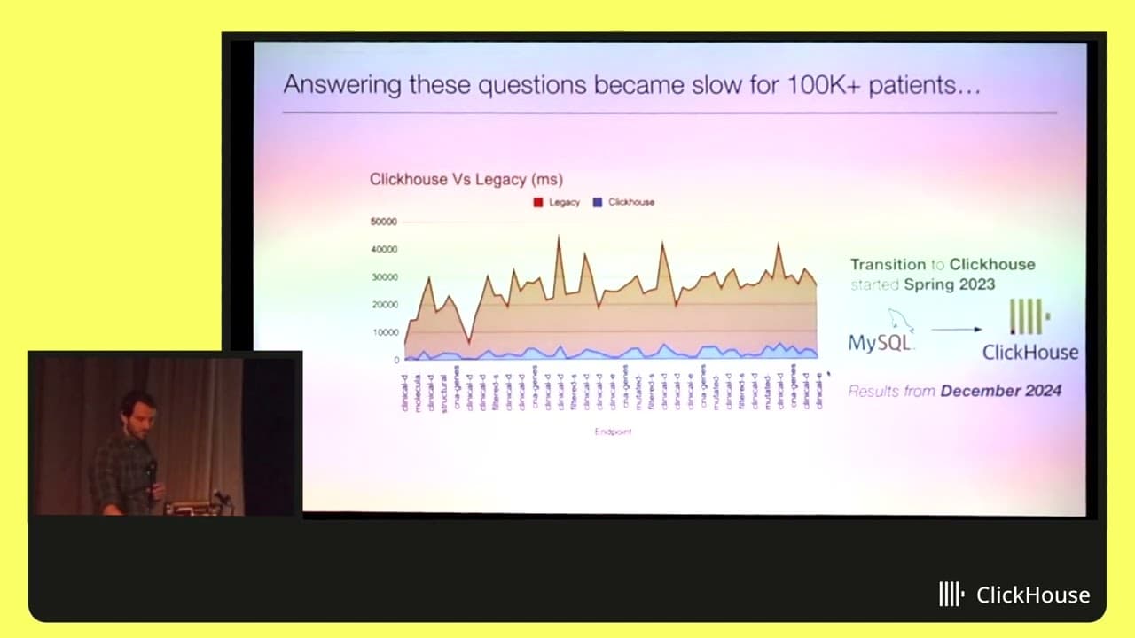 YouTube Video: -KdOD-YihOQ