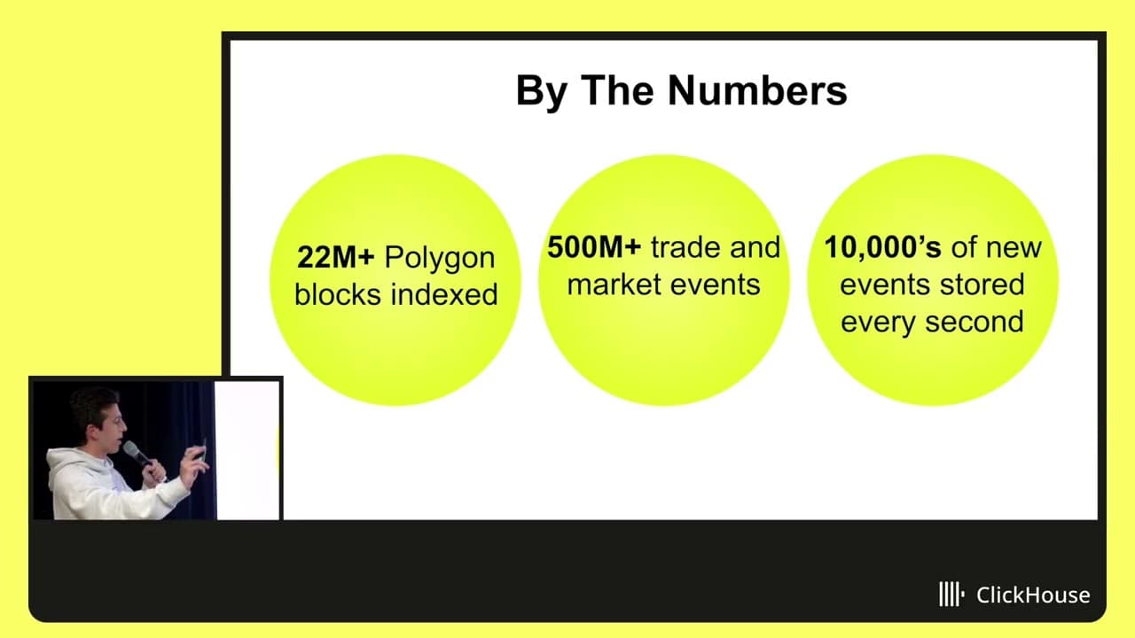 YouTube Video: fScr9GXB1t8