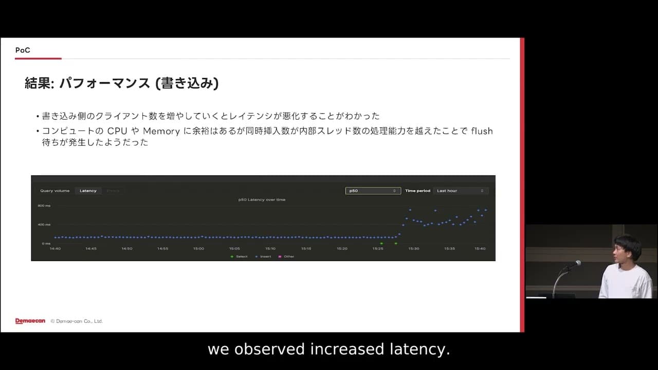 ClickHouse Cloud をオブザーバビリティ基盤の候補に選んだ理由 Why We Chose ClickHouse Cloud as a Candidate for Our Observability Platform