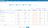 Select columns